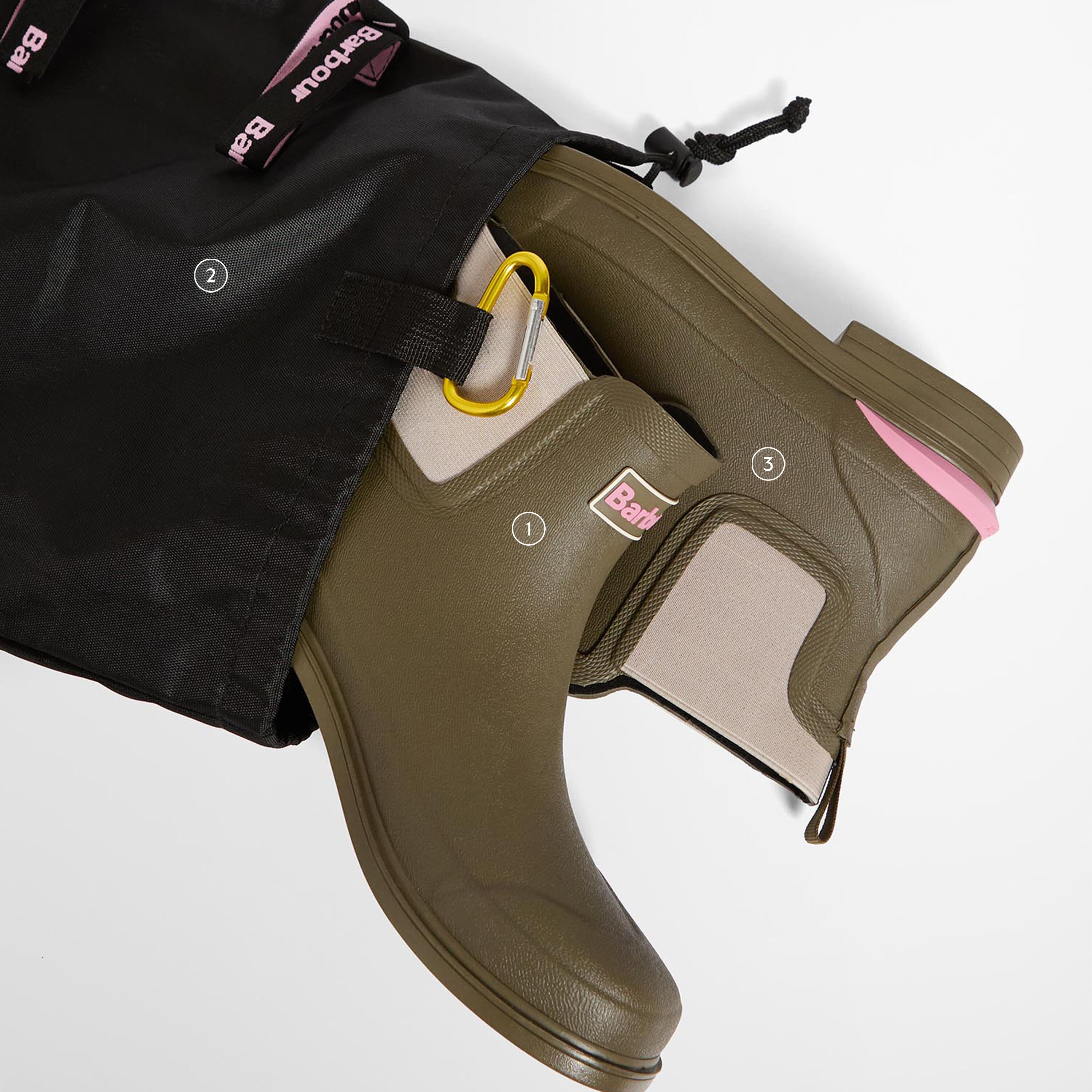 Abbeyfield Wellies